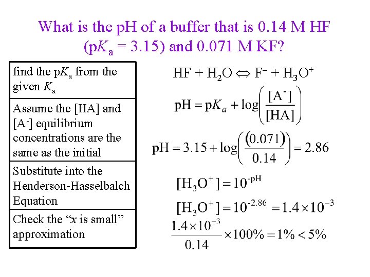 What is the p. H of a buffer that is 0. 14 M HF