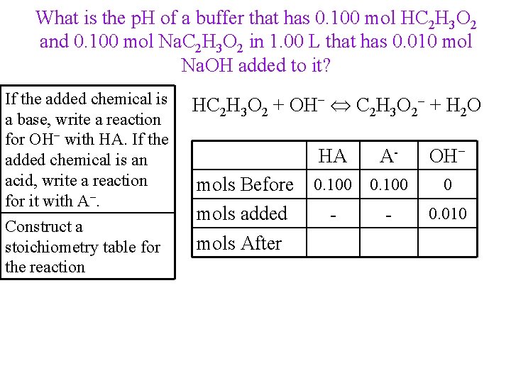 What is the p. H of a buffer that has 0. 100 mol HC