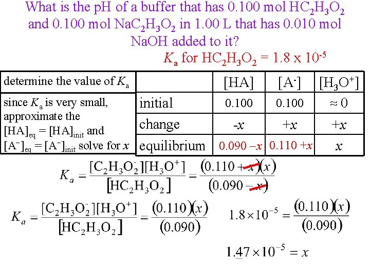 What is the p. H of a buffer that has 0. 100 mol HC