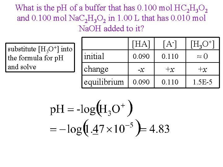 What is the p. H of a buffer that has 0. 100 mol HC