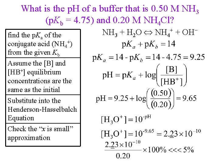 What is the p. H of a buffer that is 0. 50 M NH