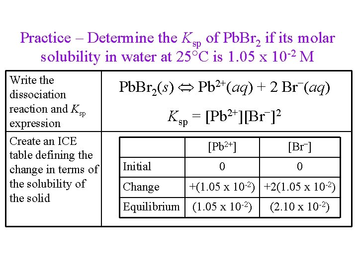 Practice – Determine the Ksp of Pb. Br 2 if its molar solubility in