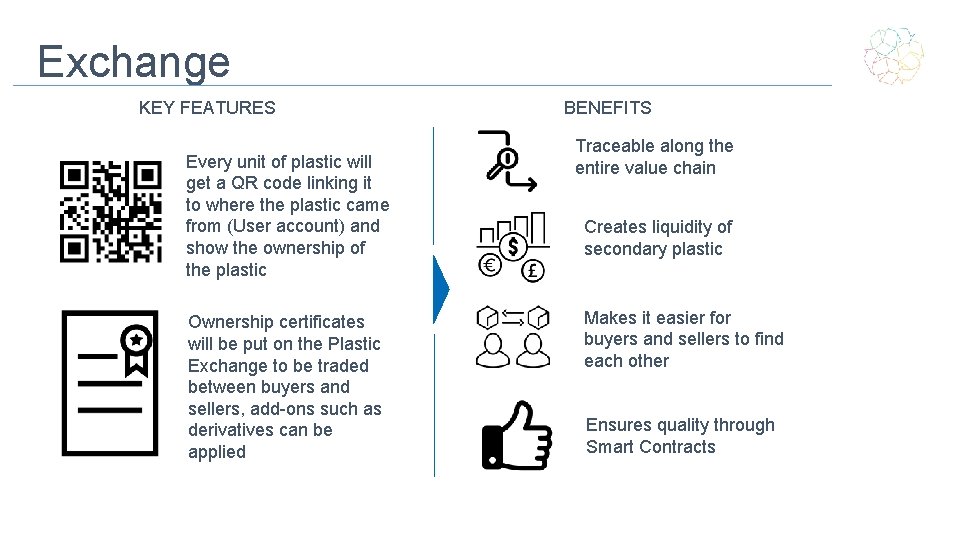 Exchange KEY FEATURES Every unit of plastic will get a QR code linking it
