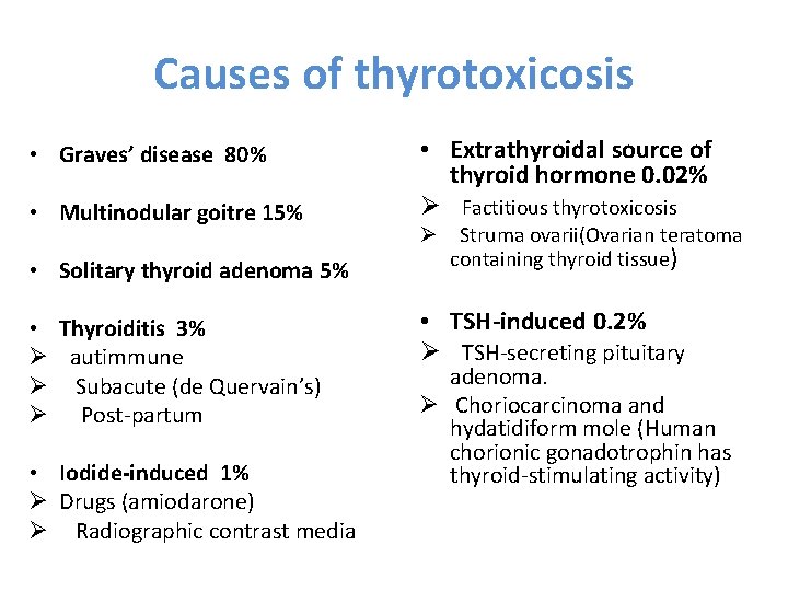 Causes of thyrotoxicosis • Graves’ disease 80% • Multinodular goitre 15% • Solitary thyroid