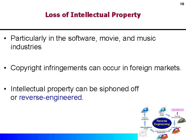 10 Loss of Intellectual Property • Particularly in the software, movie, and music industries