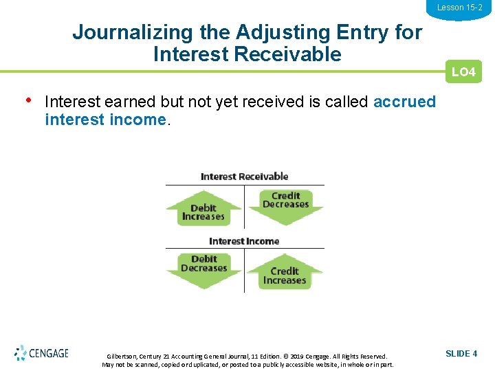 Lesson 15 -2 Journalizing the Adjusting Entry for Interest Receivable LO 4 • Interest