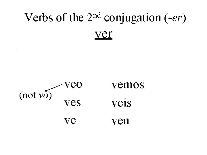 Verbs of the 2 nd conjugation (-er) ver. veo (not vo) ves ve vemos