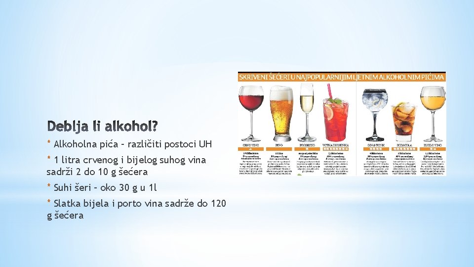 * Alkoholna pića – različiti postoci UH * 1 litra crvenog i bijelog suhog