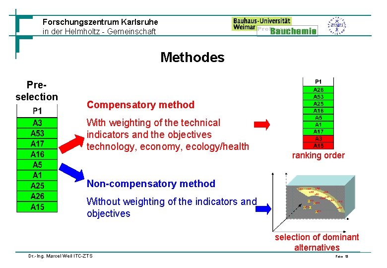 Forschungszentrum Karlsruhe in der Helmholtz - Gemeinschaft Methodes Preselection Compensatory method With weighting of