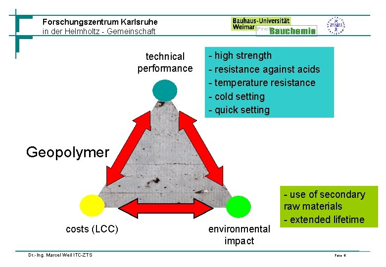 Forschungszentrum Karlsruhe in der Helmholtz - Gemeinschaft technical performance - high strength - resistance