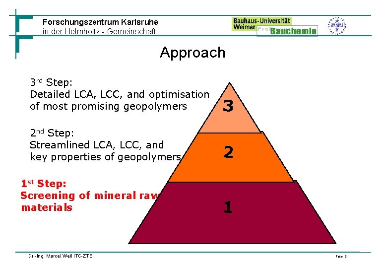 Forschungszentrum Karlsruhe in der Helmholtz - Gemeinschaft Approach 3 rd Step: Detailed LCA, LCC,