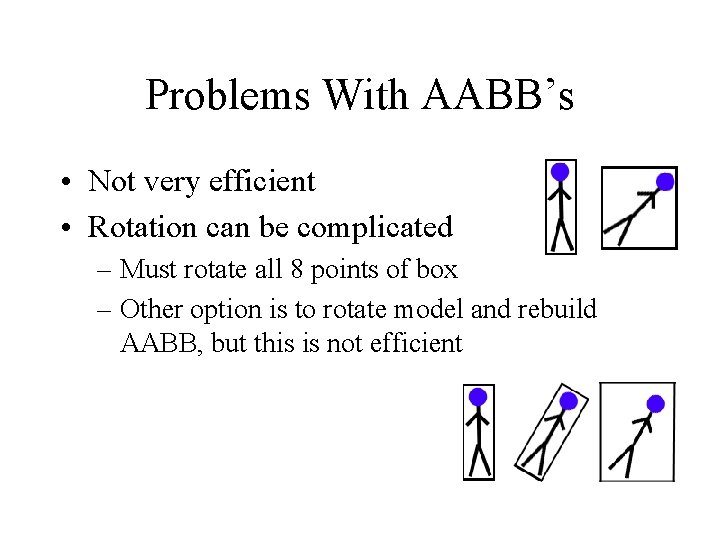 Problems With AABB’s • Not very efficient • Rotation can be complicated – Must