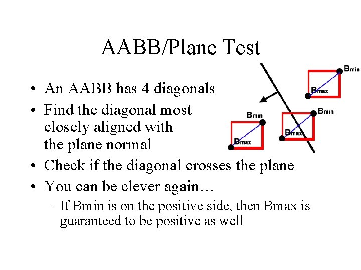 AABB/Plane Test • An AABB has 4 diagonals • Find the diagonal most closely