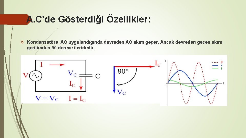 A. C’de Gösterdiği Özellikler: Kondansatöre AC uygulandığında devreden AC akım geçer. Ancak devreden gecen