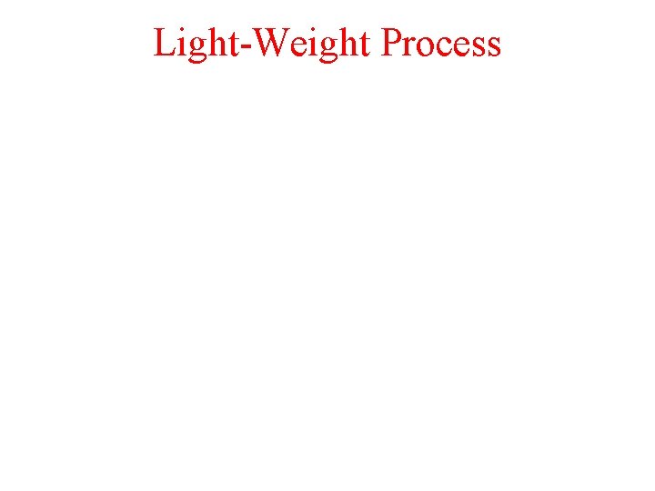 Light-Weight Process 