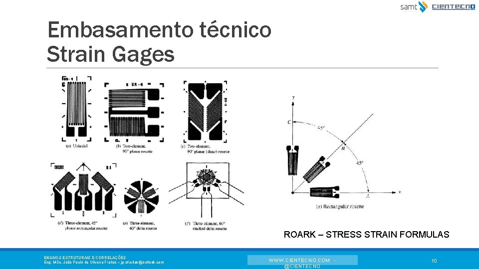 Embasamento técnico Strain Gages ROARK – STRESS STRAIN FORMULAS ENSAIOS ESTRUTURAIS E CORRELAÇÕES Eng.