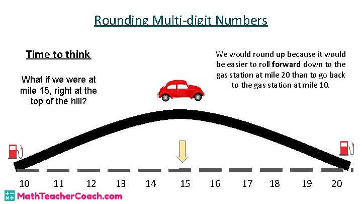 Rounding Multi-digit Numbers Time to think We would round up because it would be