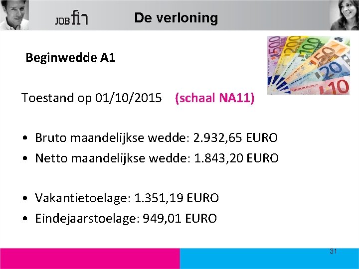 De verloning Beginwedde A 1 Toestand op 01/10/2015 (schaal NA 11) • Bruto maandelijkse