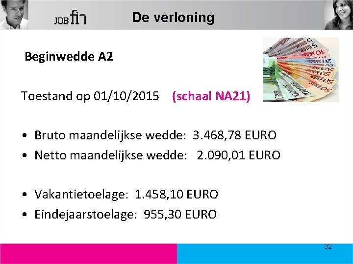 De verloning Beginwedde A 2 Toestand op 01/10/2015 (schaal NA 21) • Bruto maandelijkse