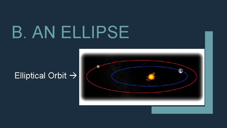 B. AN ELLIPSE Elliptical Orbit 