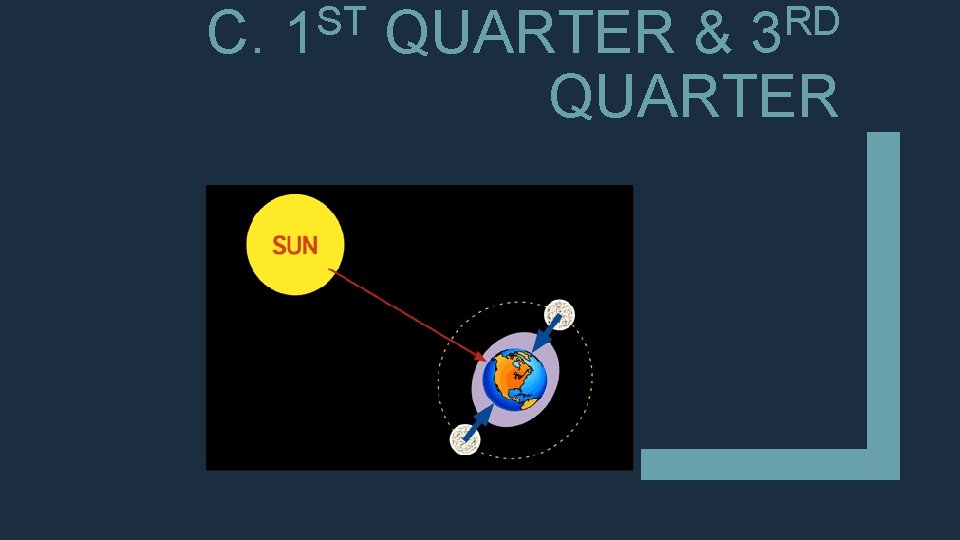 C. ST 1 RD 3 QUARTER & QUARTER 