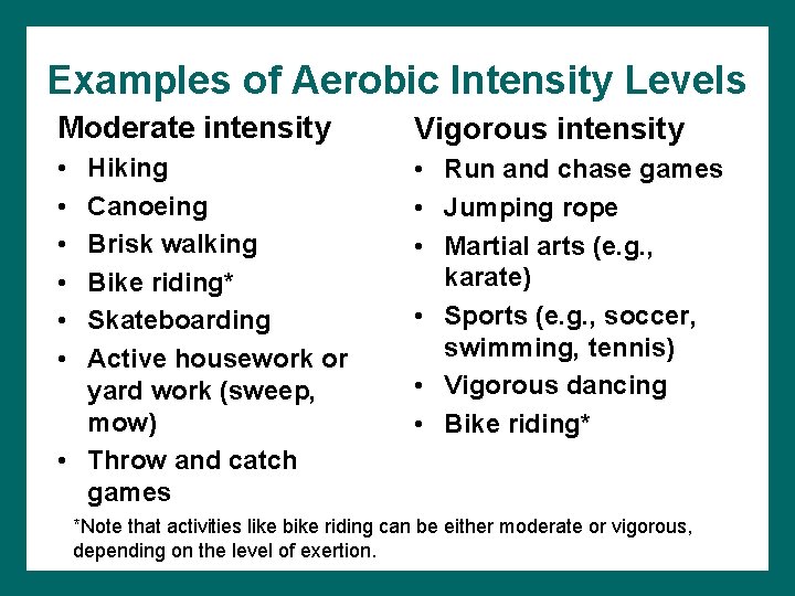Examples of Aerobic Intensity Levels Moderate intensity Vigorous intensity • • Run and chase