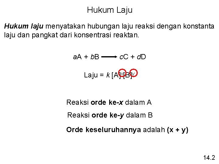 Hukum Laju Hukum laju menyatakan hubungan laju reaksi dengan konstanta laju dan pangkat dari