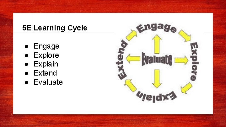 5 E Learning Cycle ● ● ● Engage Explore Explain Extend Evaluate 