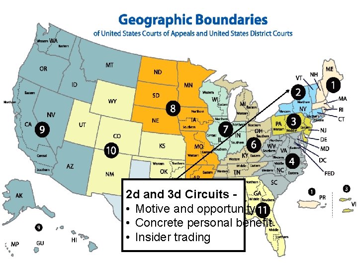 2 d and 3 d Circuits • Motive and opportunity • Concrete personal benefit