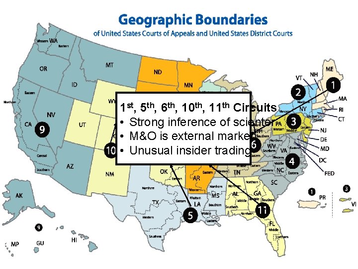 1 st, 5 th, 6 th, 10 th, 11 th Circuits • Strong inference