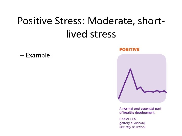 Positive Stress: Moderate, shortlived stress – Example: 