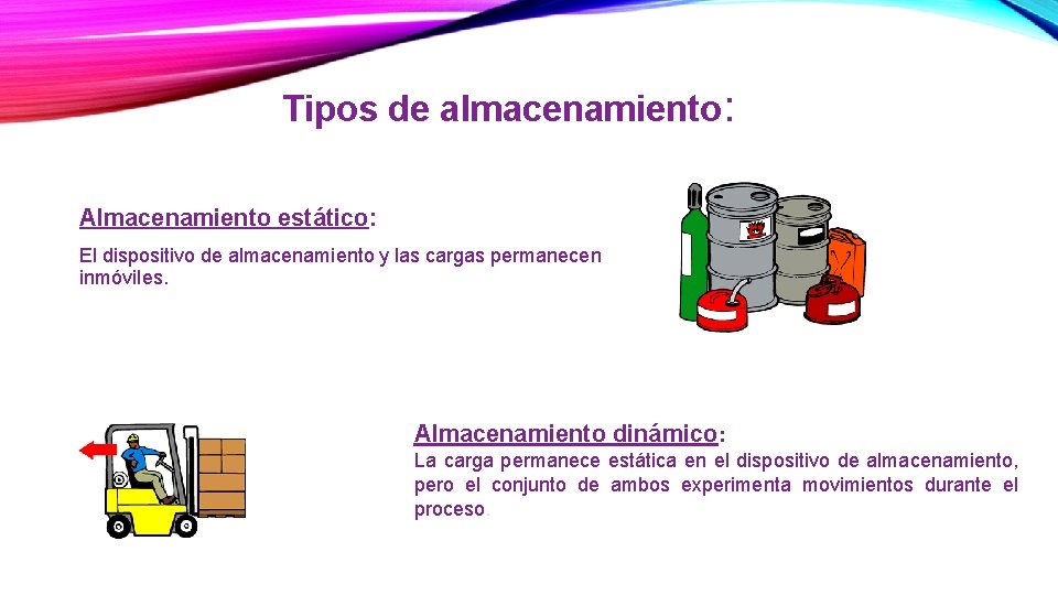 Tipos de almacenamiento: Almacenamiento estático: El dispositivo de almacenamiento y las cargas permanecen inmóviles.