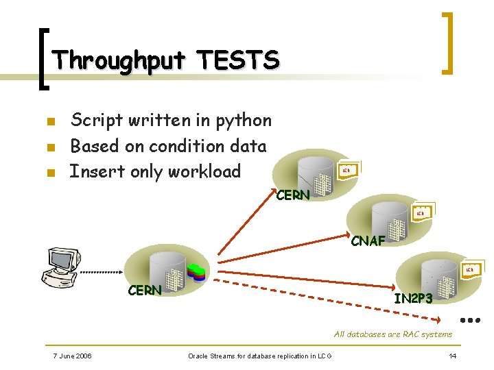 Throughput TESTS n n n Script written in python Based on condition data Insert