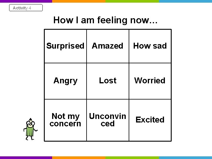 Activity 4 How I am feeling now… Surprised Amazed Angry Lost Not my Unconvin