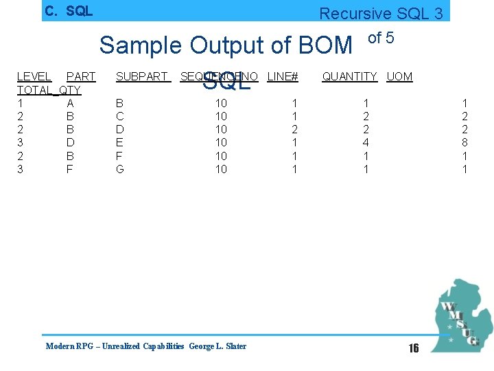 C. SQL Recursive SQL 3 of 5 Sample Output of BOM LEVEL PART SUBPART