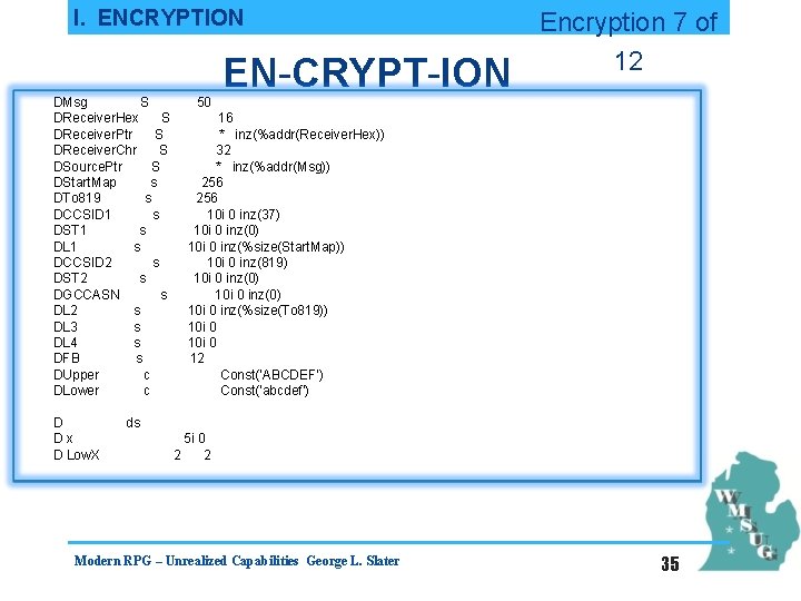 I. ENCRYPTION DMsg S DReceiver. Hex S DReceiver. Ptr S DReceiver. Chr S DSource.