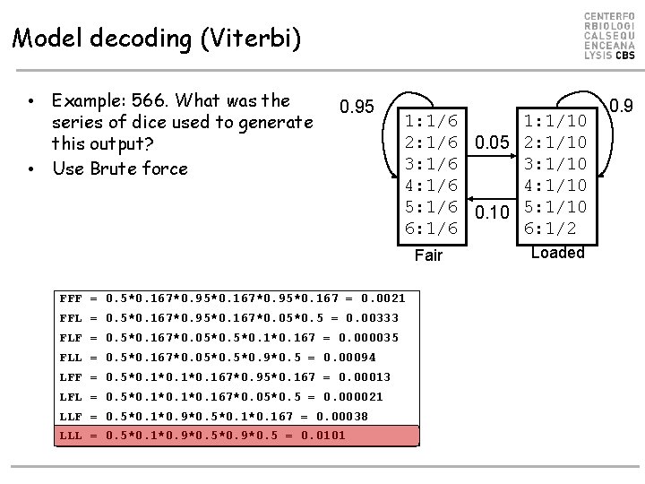 Model decoding (Viterbi) • Example: 566. What was the series of dice used to