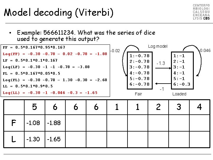 Model decoding (Viterbi) • Example: 566611234. What was the series of dice used to