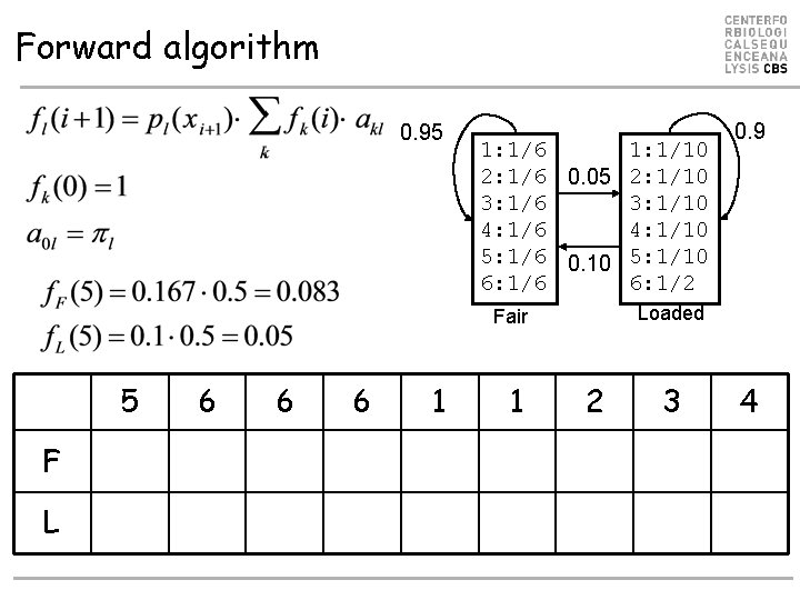 Forward algorithm 0. 95 1: 1/6 1: 1/10 2: 1/6 0. 05 2: 1/10