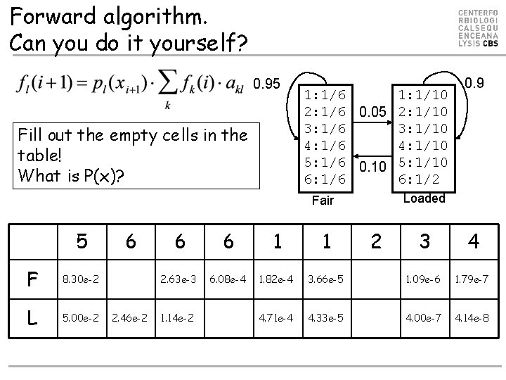 Forward algorithm. Can you do it yourself? 0. 95 Fill out the empty cells