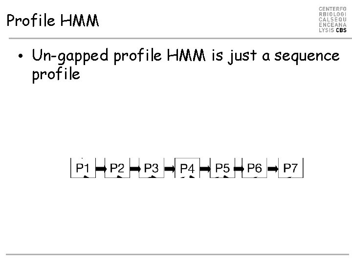 Profile HMM • Un-gapped profile HMM is just a sequence profile 