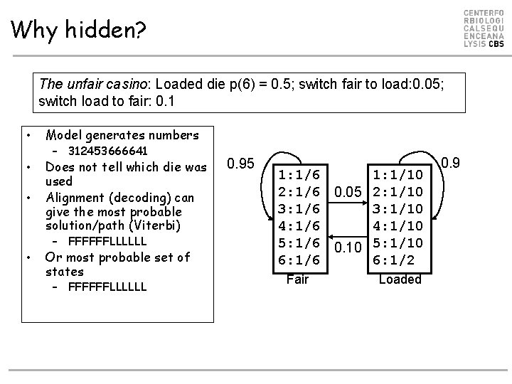 Why hidden? The unfair casino: Loaded die p(6) = 0. 5; switch fair to