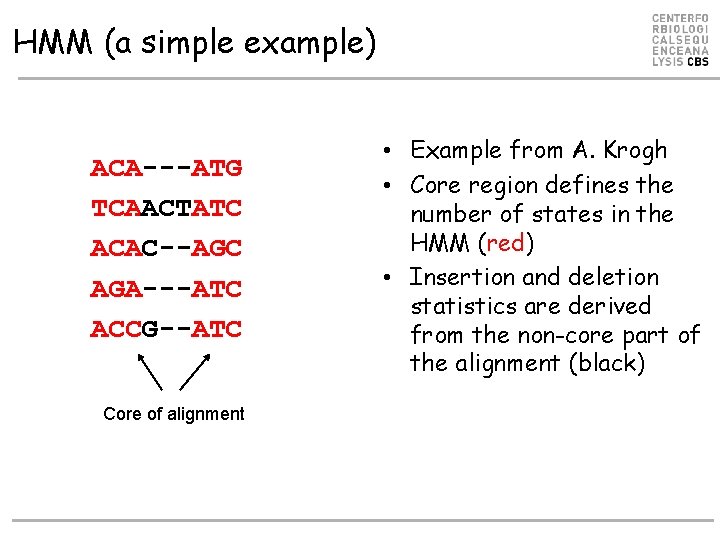 HMM (a simple example) ACA---ATG TCAACTATC ACAC--AGC AGA---ATC ACCG--ATC Core of alignment • Example