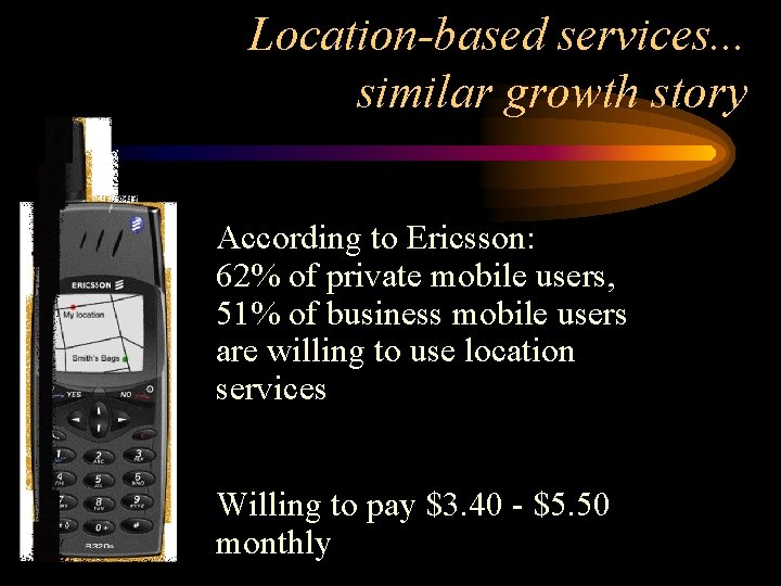 Location-based services. . . similar growth story According to Ericsson: 62% of private mobile