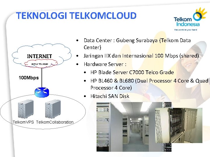 TEKNOLOGI TELKOMCLOUD INTERNET MPLS TELKOM 100 Mbps Telkom. VPS Telkom. Collaboration • Data Center