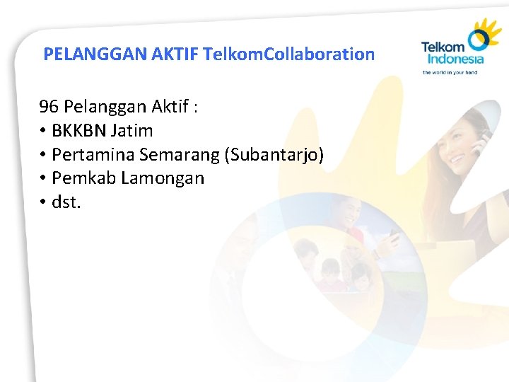 PELANGGAN AKTIF Telkom. Collaboration 96 Pelanggan Aktif : • BKKBN Jatim • Pertamina Semarang