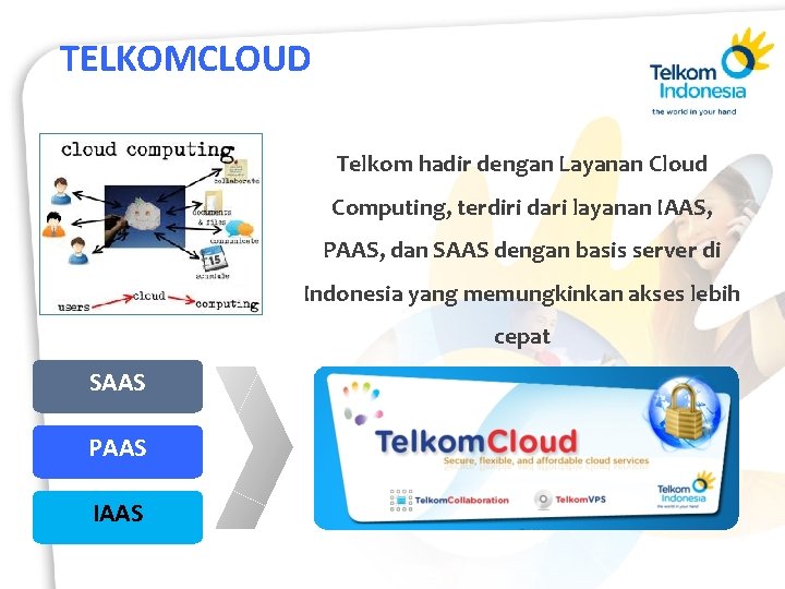 TELKOMCLOUD Telkom hadir dengan Layanan Cloud Computing, terdiri dari layanan IAAS, PAAS, dan SAAS