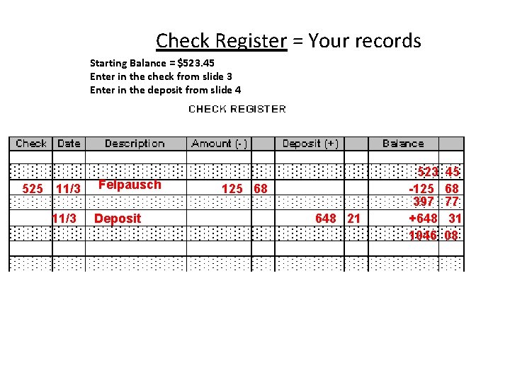 Check Register = Your records Starting Balance = $523. 45 Enter in the check
