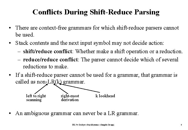 Conflicts During Shift-Reduce Parsing • There are context-free grammars for which shift-reduce parsers cannot