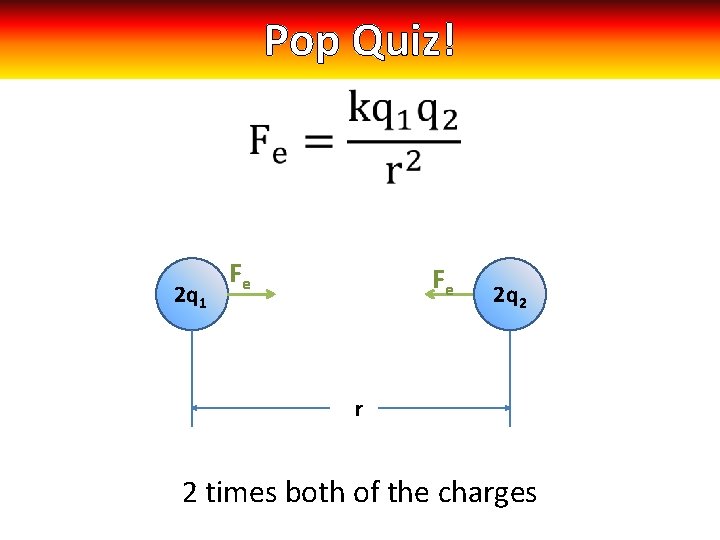 Pop Quiz! 2 q 1 Fe Fe 2 q 3 q 22 r 2